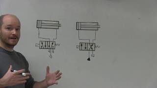 Differences in Hydraulic and Pneumatic Directional Control Valves [upl. by Uird96]