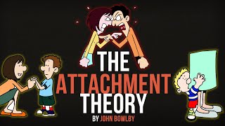 Bowlby’s Attachment Theory Explained  How Attachment Style Effects Your Childs Life [upl. by Resee628]