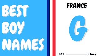 G  TOP10 des prénoms de garçon en G les plus donnés en France depuis 1900 [upl. by Ahtiuqal237]