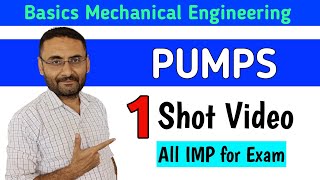 PUMPS  One Shot video  Imp Video  Basic Mechanical Engineering  Btech 1st year [upl. by Peg774]