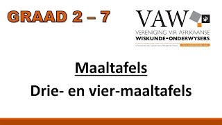 Graad 2  7 Drie en viermaaltafels wiskvaw wiskdo [upl. by Xerxes]