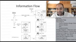 UML Unified Modelling Language Veri Tabanı 62 [upl. by Anirbus232]