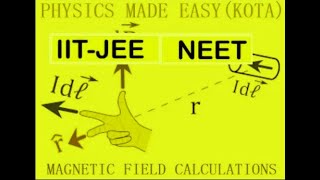 MAGNETIC FLUX EQUATION MAGNETIC FIELD AND SUSCEPTIBILITY GAUSSS LAW IN MAGNETISM FOR JEENEET33 [upl. by Illene481]