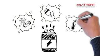 What is thermal runaway in Lithiumion batteries and how to control it  A course on Battery Safety [upl. by Fernanda716]