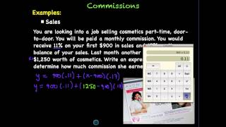 Lesson 1  Royalties Commissions amp Piecework [upl. by Navlys]