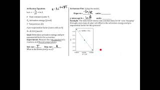 Linear Plots 24SP [upl. by Naawaj]