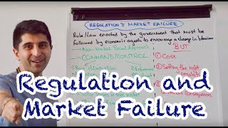 Y1 31 Regulation and Market Failure [upl. by Nitsir]