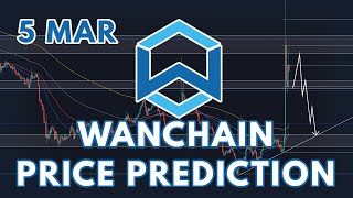 THE WANCHAIN WAN PRICE PREDICTION amp ANALYSIS FOR 2022 [upl. by Aihsitan]