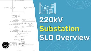 220kV Substation Single Line Diagram SLD  Overview  TheElectricalGuy [upl. by Higgins]