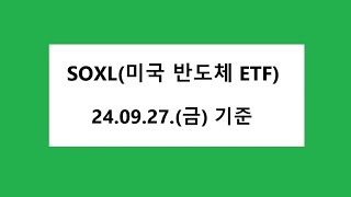 SOXL ETF 주식 주가 저망 차트 분석 [upl. by Flint]