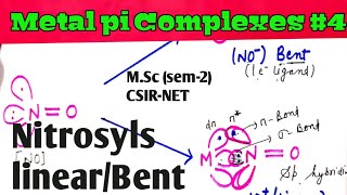 Bonding in Metal NitrosylsLinear and Bent bonding NO  NO [upl. by Westland]