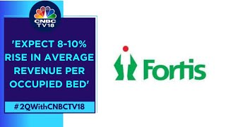 Have Seen A Steady Growth In Avg Realisation Per Bed For The Past 67 Quarters Fortis Healthcare [upl. by Adnohrahs273]