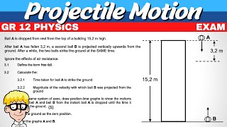 Projectile Motion Grade 12 Exam Questions [upl. by Gareri]