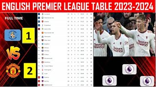 Premier league Table Today  LUTON TOWN VS MANCHESTER UNITED  Epl Table Standings Today Week 25 [upl. by Glynas]