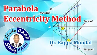 Parabola by Eccentricity Method  Conics by General Method  Engineering Drawing  Graphics [upl. by Varden]