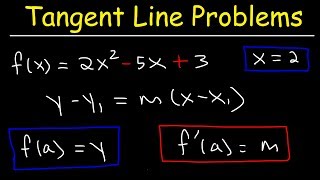 How To Find The Equation of The Tangent Line With Derivatives [upl. by Valleau]