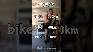 Triathlon Distance Chart [upl. by Peterus]