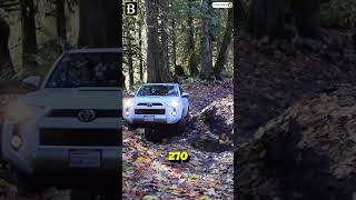 4Runner TRD Pro vs F150 Raptor Which is the REAL OffRoad Beast [upl. by Sanbo]