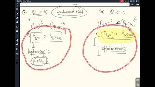 Hygroscopic deliquescent and efflorescent substance  Chemical equilibrium  solved examples [upl. by Garrick573]