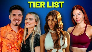 TIER LIST cu ECHIPELE din quotFUGITI DE ACASAquot [upl. by Anaul548]