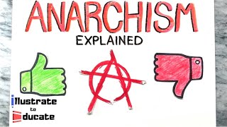 What is Anarchism What are the Pros and Cons of Anarchism Anarchism Explained anarchism [upl. by Nwahsad886]