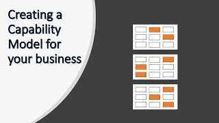 Identifying the capabilities and Creating a Capability Model for your business [upl. by Lennaj]