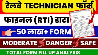 🔥rrb technician total form fill up 2024  rrb technician total form fill up 2024 zone wise [upl. by Lindon]