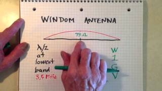 Windom Antenna [upl. by Emanuel]