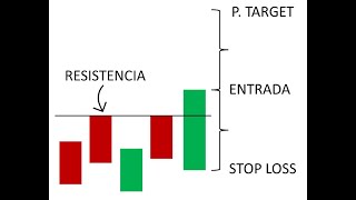 Webinar Analista Trading Estadístico 2024 [upl. by Inessa]