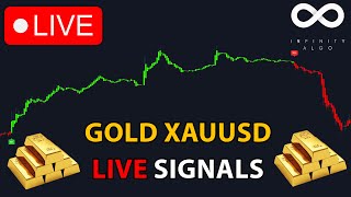 🔴 Live GOLD Signals  Free 5m Chart XAUUSD Forex Trading Analysis amp Prediction [upl. by Joni]