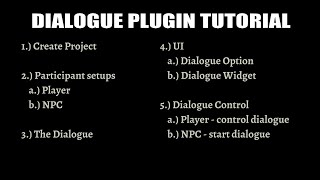 Dialogue Plugin System  Create your first Dialogue Project Tutorial [upl. by Ahsier]