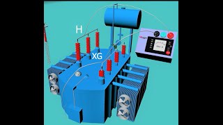 Insulation Resistance Test of Transformer [upl. by Yolane]