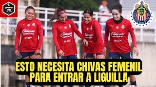 🚨CHIVAS FEMENIL busca CALIFICAR a LIGUILLA vs ATLAS FEMENIL  ATLAS vs CHIVAS FEMENIL [upl. by Seema]