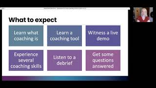 Power of CoActive Coaching Demo amp Debrief [upl. by Mayman544]