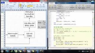 Mô phỏng BPSK và QPSK bằng Matlab [upl. by Luciano]