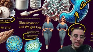 Glucomannan Explained The Ultimate Guide to Its Health Benefits [upl. by Ativel498]