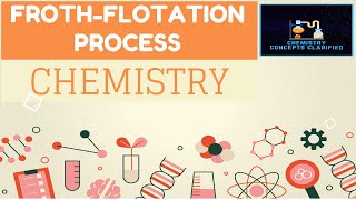 Frothflotation Process [upl. by Pontus]