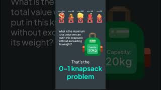 What is the 01 knapsack problem  Inside code shorts [upl. by Ennoitna]