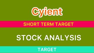 CYIENT LTD STOCK TARGET ANALYSIS 💐 CYIENT STOCK NEWS  LATEST NEWS FOR SYIENT STOCK CRASH 021124 [upl. by Ithsav714]