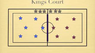 Physical Education Games  Kings Court [upl. by Bel]