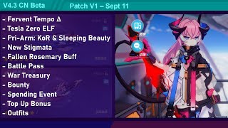 V43 Beta Patch V1  Fervent Tempo Δ PriArms Battle Pass Bounty  Honkai Impact 3 崩坏3 [upl. by Haymo]