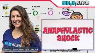 Anaphylactic Shock [upl. by Lonna]