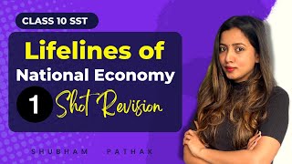 LIFELINES OF NATIONAL ECONOMY FULL CHAPTER  CLASS 10 GEOGRAPHY  SOCIAL SCIENCE  SHUBHAM PATHAK [upl. by Idnyc]