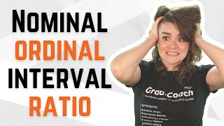 Nominal Ordinal Interval amp Ratio Data Simple Explanation With Examples [upl. by Niabi]