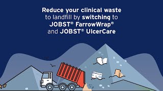 JOBST STEP Compression Bandaging amp Clinical Waste To Landfill Reduction [upl. by Berkly615]