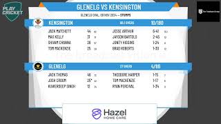 Glenelg v Kensington [upl. by Hsakiv962]