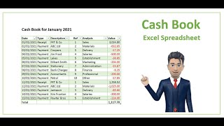 How to create a Cash Book in Excel  Step by Step Guide 2021 [upl. by Nylitsirk]