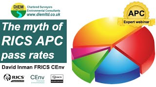 The myth of RICS APC pass rates [upl. by Harmonia]