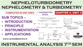 Nepheloturbidometry  Nephelometry amp Turbidimetry  P4 Unit 2  IMA 7th Sem  Carewell Pharma [upl. by Eilrak380]