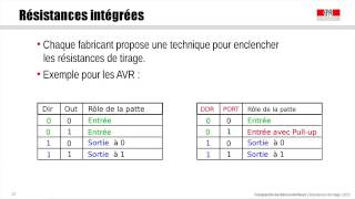 5 1 Les résistances de tirage [upl. by Ellerihs]